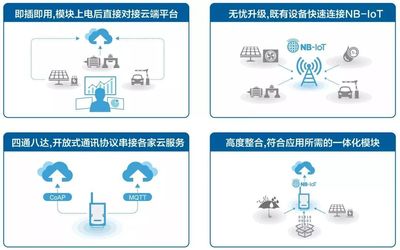 研華WISE系列再添新成員 全面升級的NB-IoT感知終端，賦能物聯網技術服務新高度