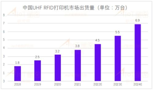 深圳市物聯網產業協會第六期新會員見面會在優特普技術圓滿舉辦，共探物聯網技術服務新篇章