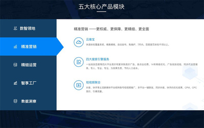新品上市 | “搜了智云”營銷SaaS系統正式上線公測！
